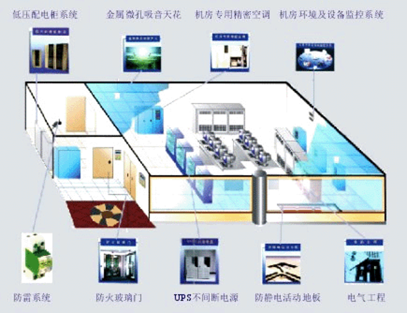 广州软件开发：行业趋势与技术对比
