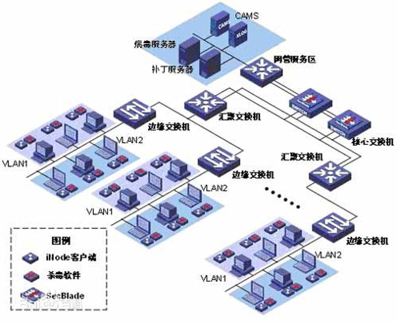广州软件开发：本地优势与挑战